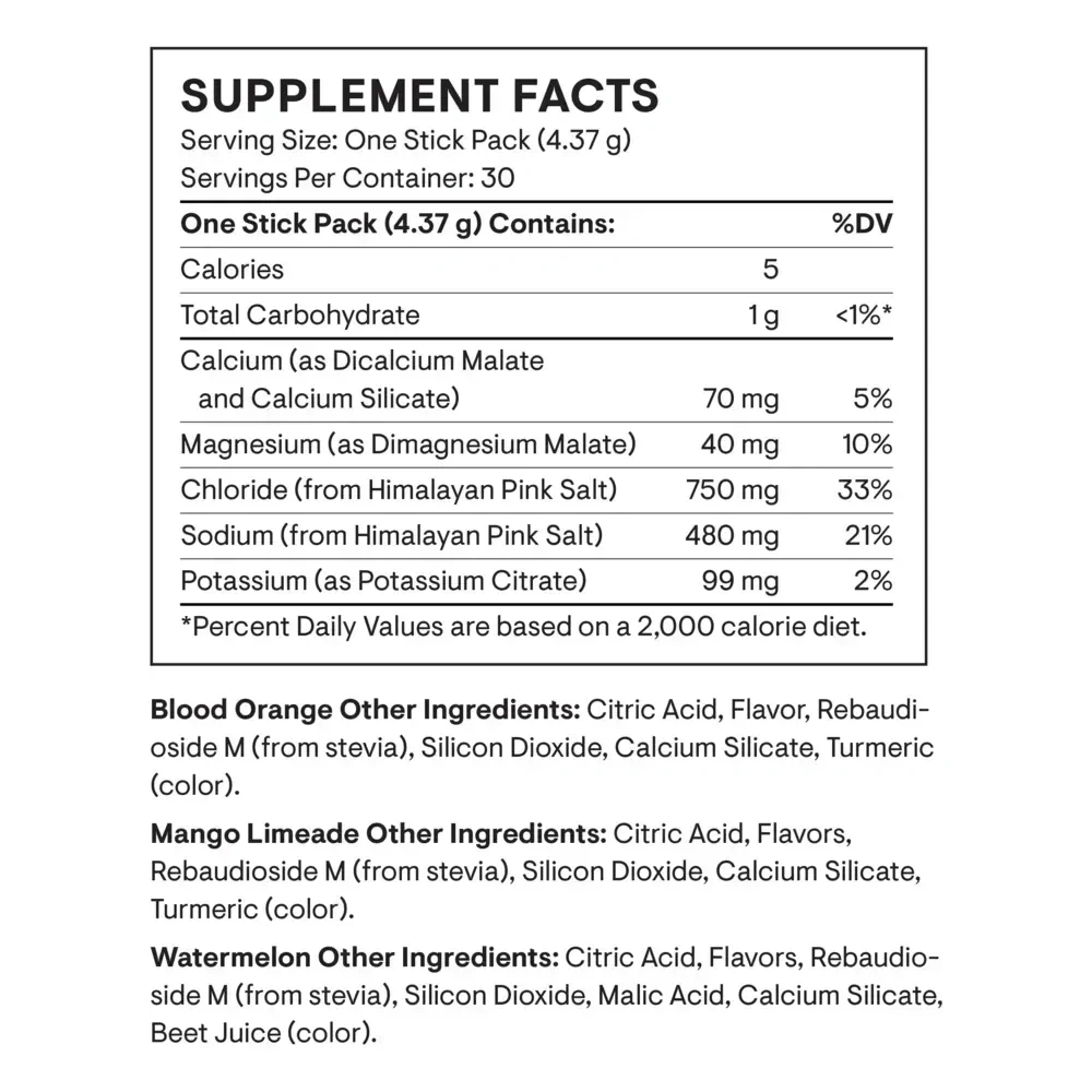 Thorne Daily Electrolytes Variety Pack label