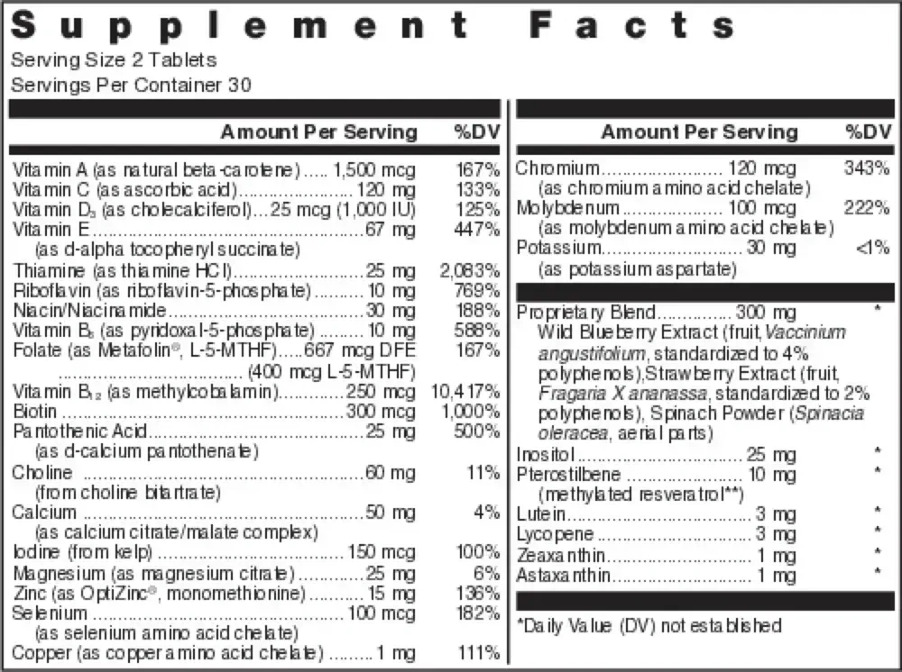 Klean Multivitamin label