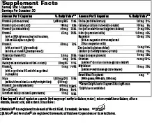 SFI Health Prenatal & Nursing Formula label