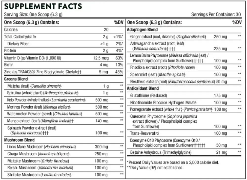 Thorne Daily Greens Plus label