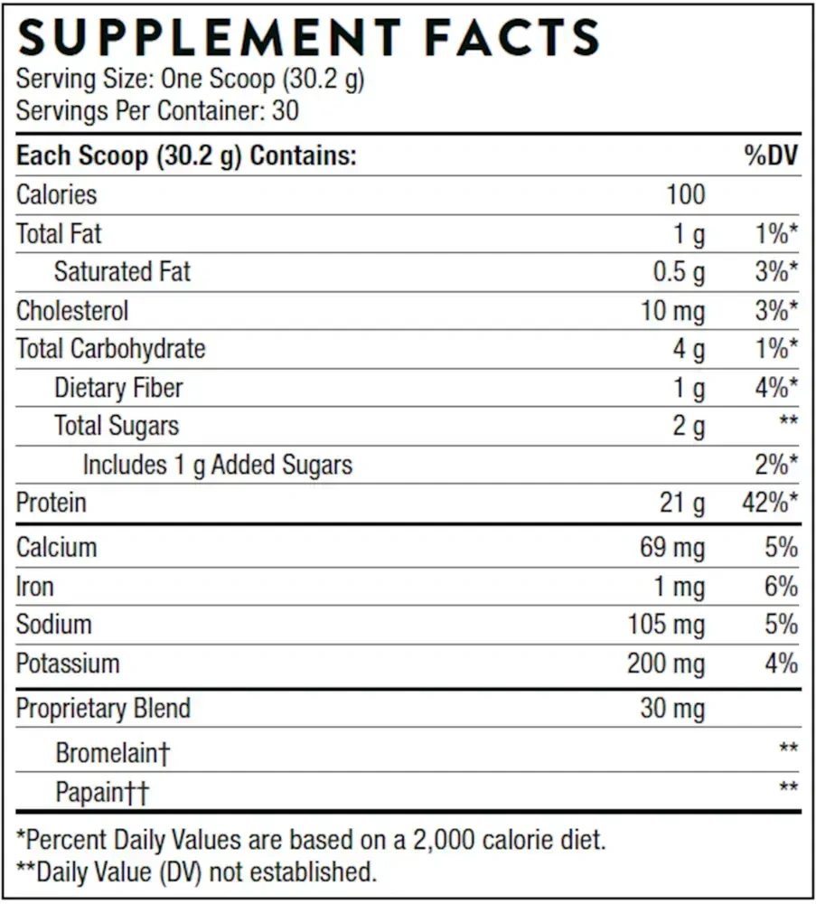 Thorne Whey Protein Isolate Chocolate label
